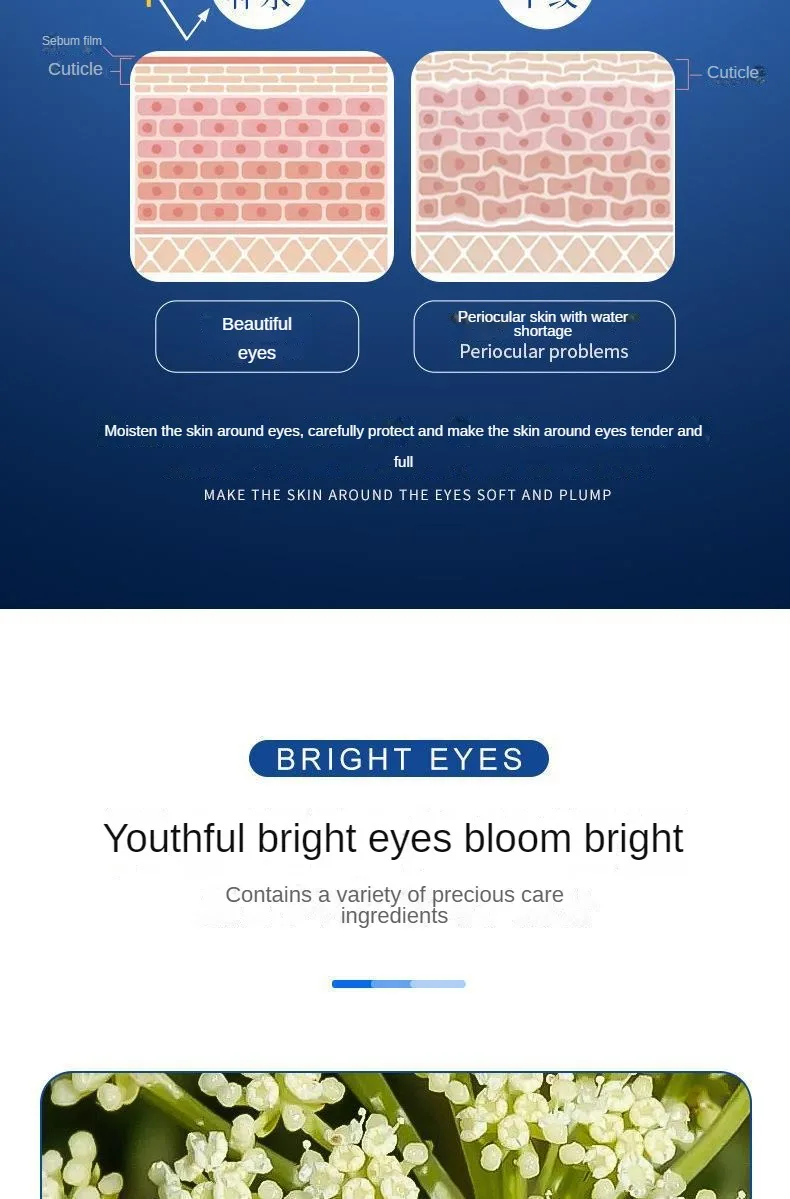 Mascarillas para los ojos, parches hidratantes y Antienvejecimiento