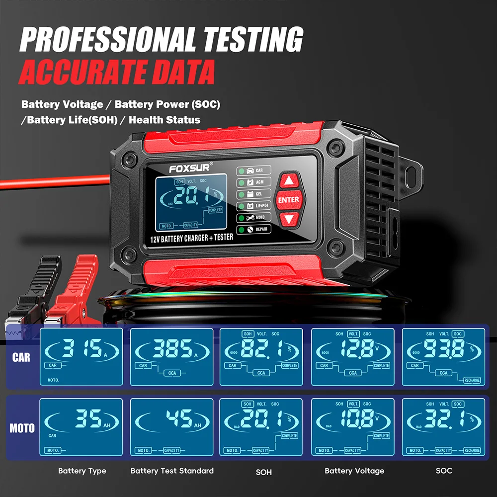 dsc-products
