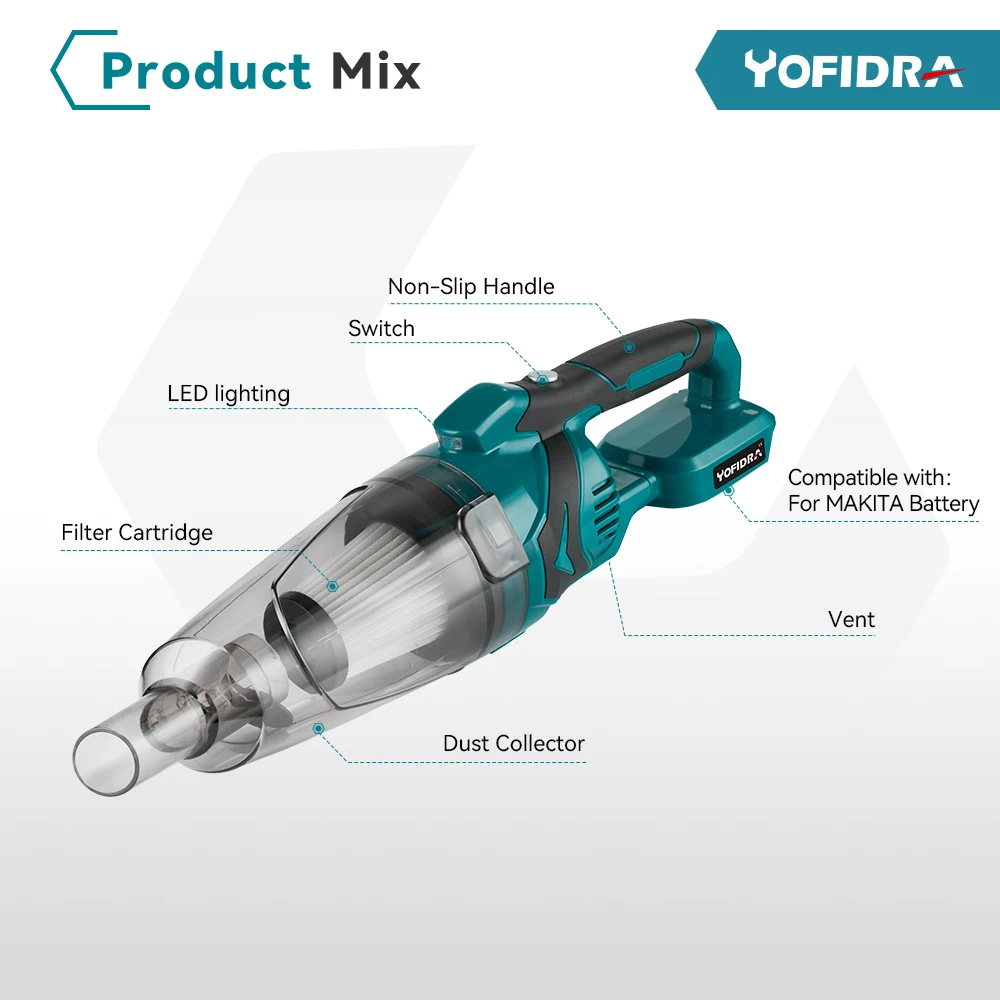 Yofidra 1500W Cordless Handheld Electric Vacuum Cleaner Rechargeable Cleaning Tool for Home Car Pet Hair for Makita 18V Battery 3