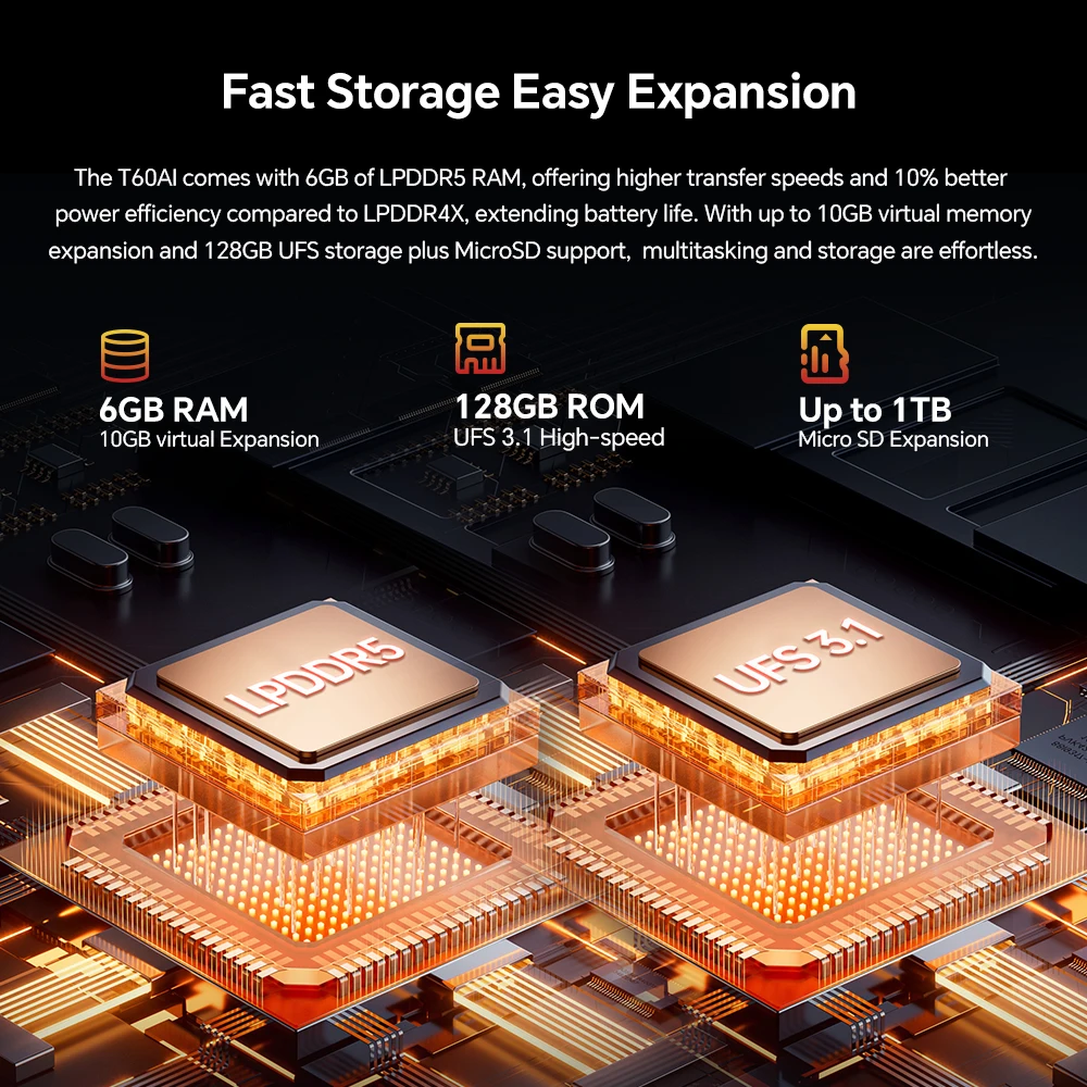 Teclast T60 AI Tablet 12