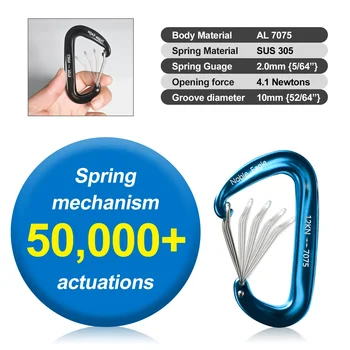 Heavy Duty Carabiner Set 2