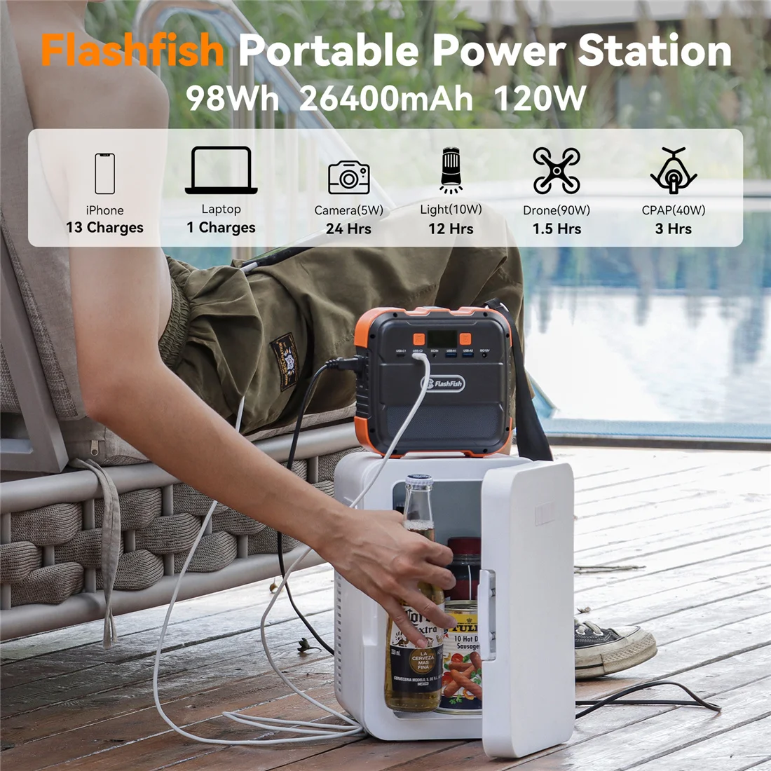 FF Flashfish A101 Mini przenośna elektrownia 110V 120W 98Wh Generator słoneczny ledowy Power Bank elektryczna do samolotu