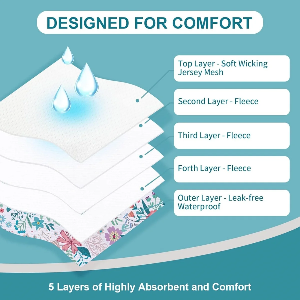 2 Pack Dog Diapers Female Washable Reusable Female Doggie Diapers with Adjustable Tail Hole in Heat Period Large Dog Labrador