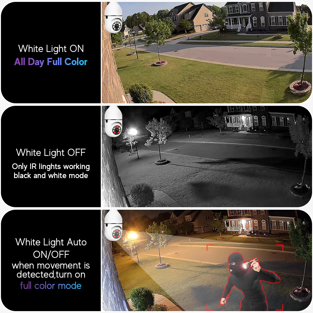 Рисунок 3 - Камера видеонаблюдения Movols с лампочками и Wi-Fi