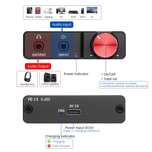 AIYIMA 휴대용 스테레오 헤드폰 앰프, HiFi 이어폰 앰프, 16-300Ω, 3.5MM AUX 오디오 앰프, 휴대폰 안드로이드 뮤직 플레이어 2