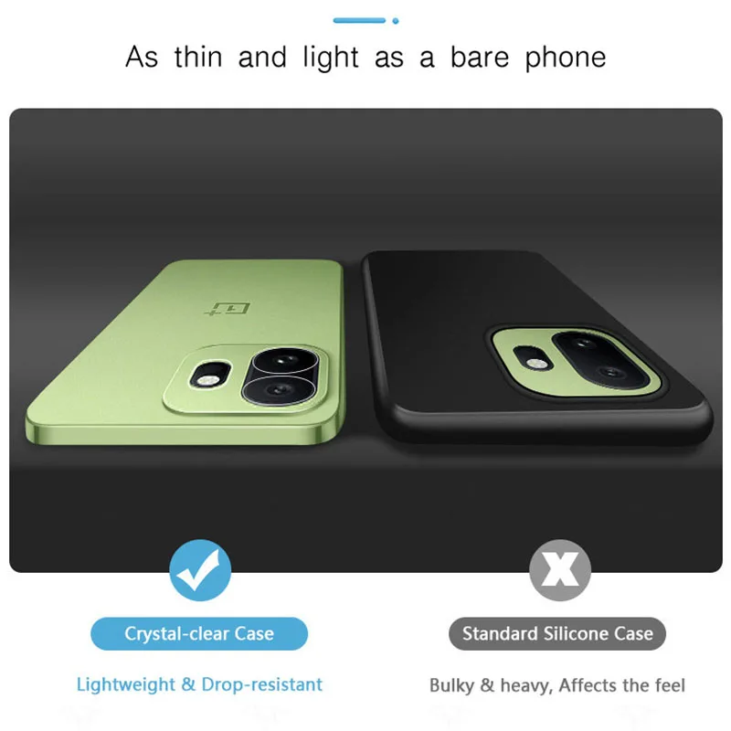 Ultra-Slim Transparent Shockproof Phone Case - Flexible & Durable TPU Back Cover