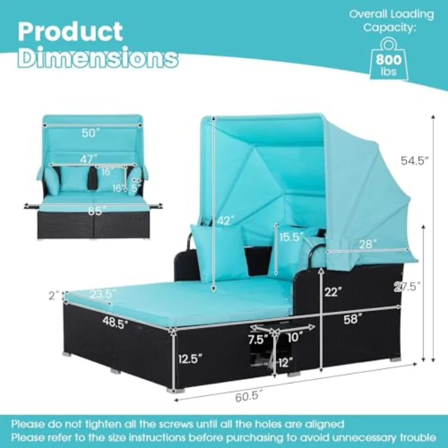 description