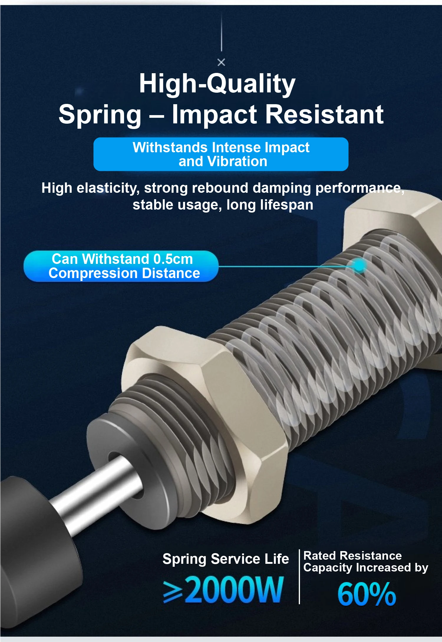 RB0604 Hydraulic Buffer Damper Stroke 4–25mm RB RBC Oil Shock Absorber For Autom