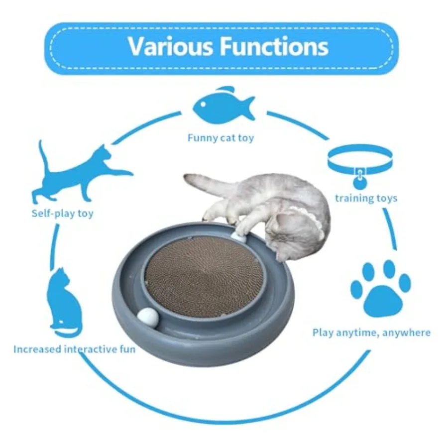 description