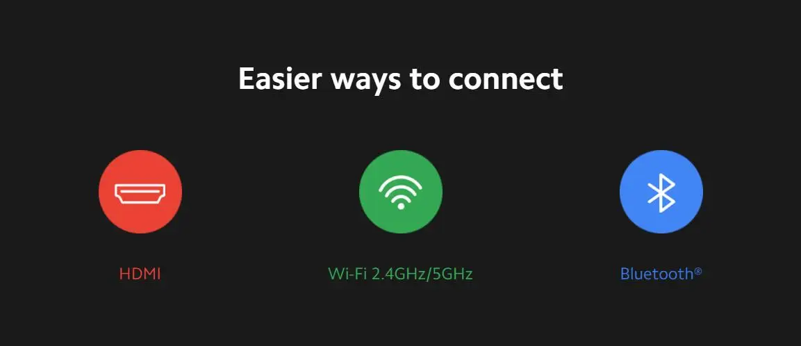 Yhteysvaihtoehtojen kaavio