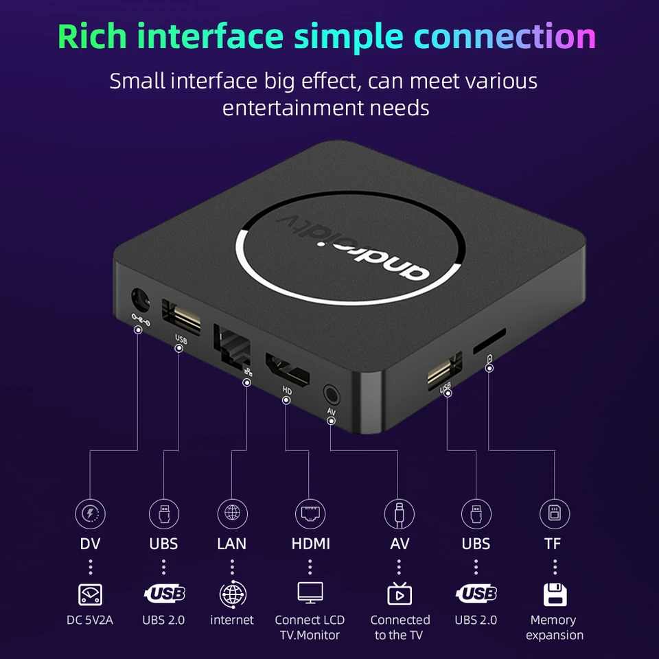 Android 13 Smart Mini TV Box with Google Assistant