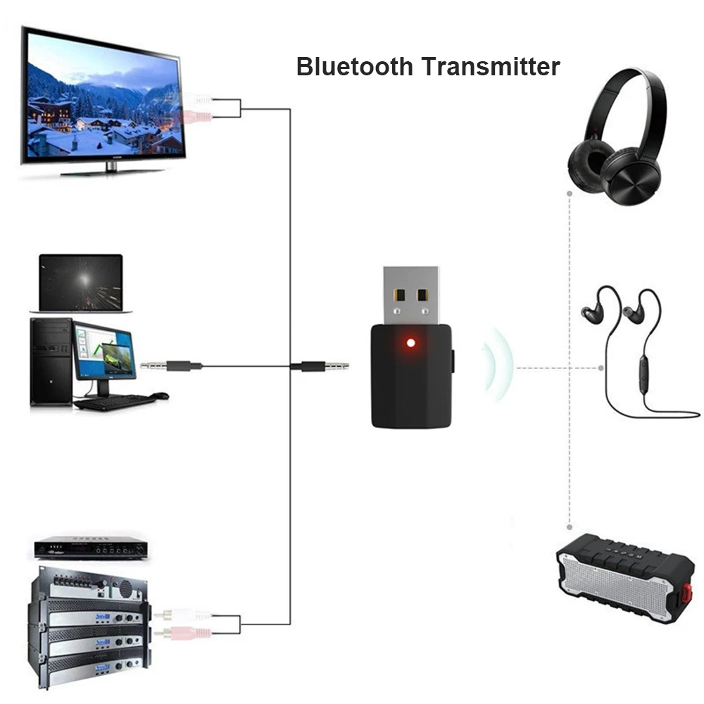 USB Receiver Wireless Bluetooth-compatible 2 in 1 Audio Adapter Output Audio Receiver 3.5mm Jack RCA For Phone TV Laptop