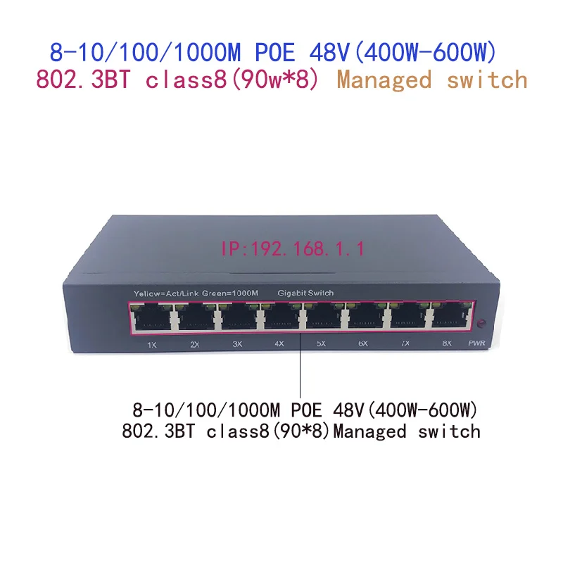 Netwerk-switches