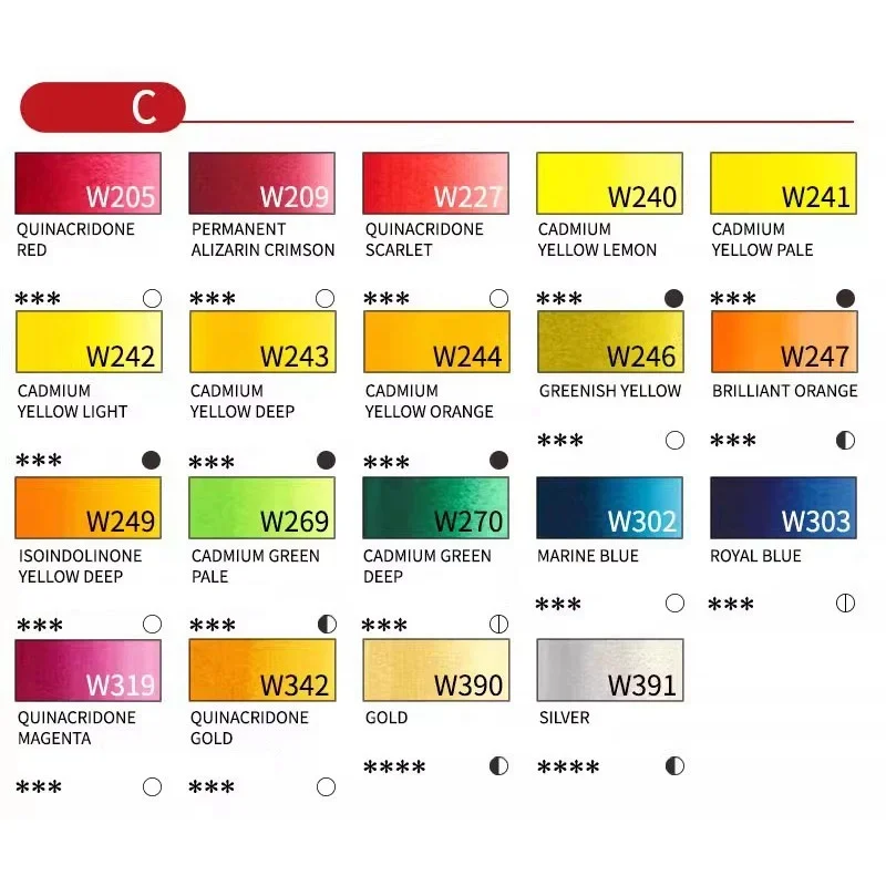 Watercolor Painting Set Watercolor Paint Watercolor Pigment Holbein Solid Watercolor Paint White/Red/Yellow/Blue 2ml Sample Handmade Professional Water Color Paint for Painting Art