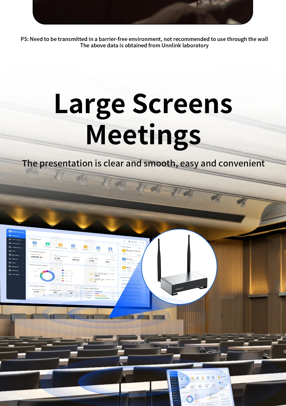 Unnlink Wireless HDMI KVM Extender Kit 300M