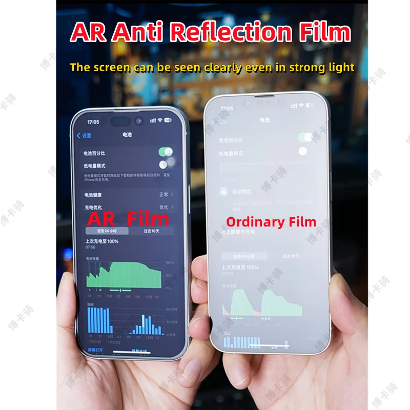 Premium AR Screen Enhancing Film Pack - HD Anti-Reflection Clear Screen Protectors (3-Pack)