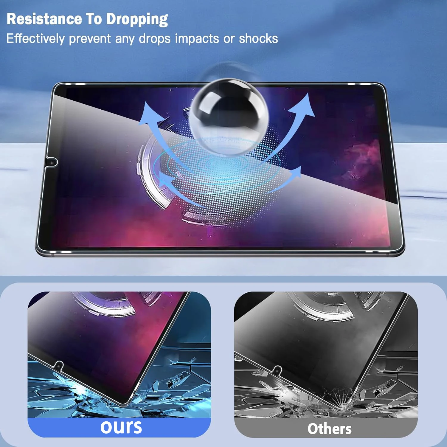 Premium Screen Protector Set - High-Quality Tempered Glass Film