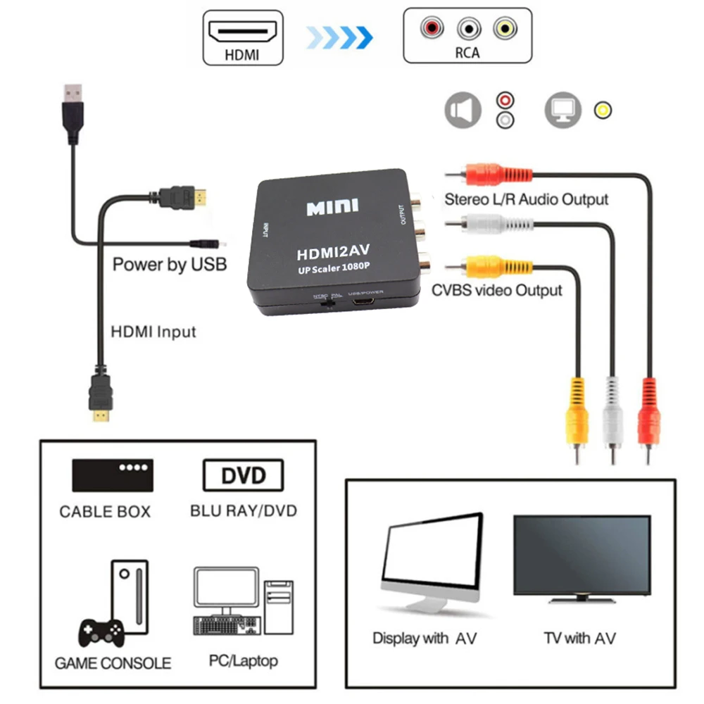 HDMI-compatible TO AV RCA CVSB L/R Video 1080P Scaler Converter Box HD Video Composite Adapter HDMI2AV Adapter Support NTSC PAL hdmi to av adapter