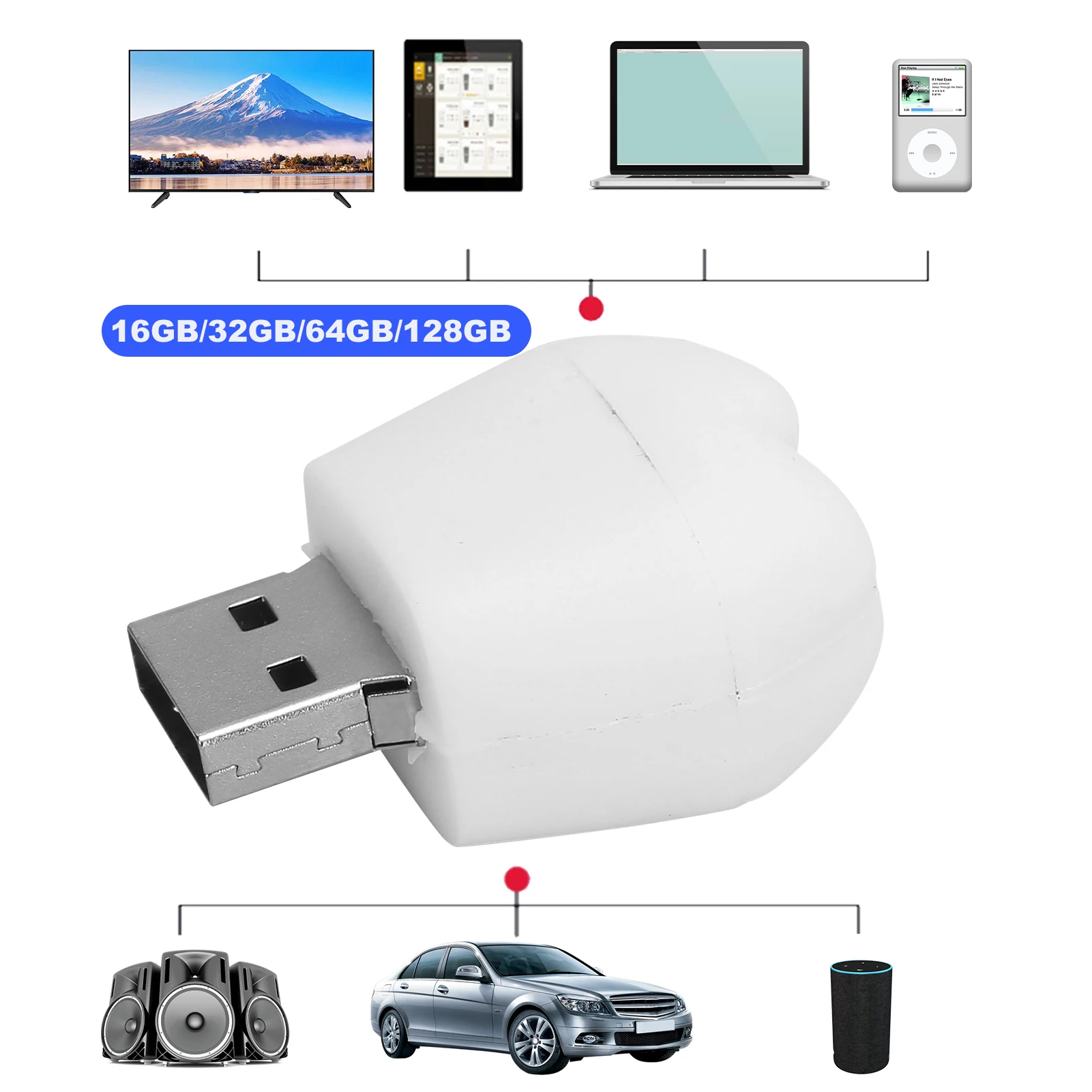 펜드라이브 U 디스크 USB 플래시 드라이브 U 디스크 USB2.0 3차원 치아 모양 실용적인 데이터 저장 장치 데스크탑, 노트북, 태블릿용 선물