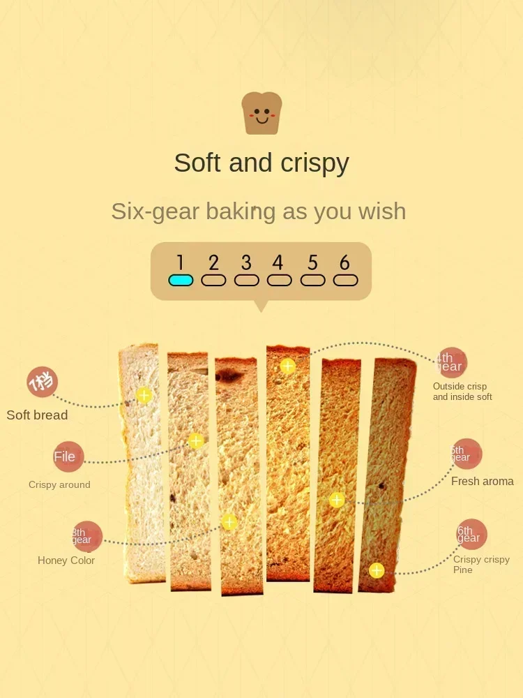 Bear Breakfast Machine-Multifunctional Bread Maker for Toast, Sandwich, and Bagel 220V