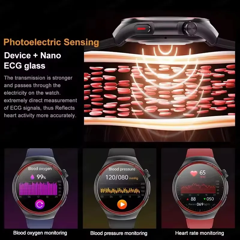 2025 Laser Health Smartwatch 4