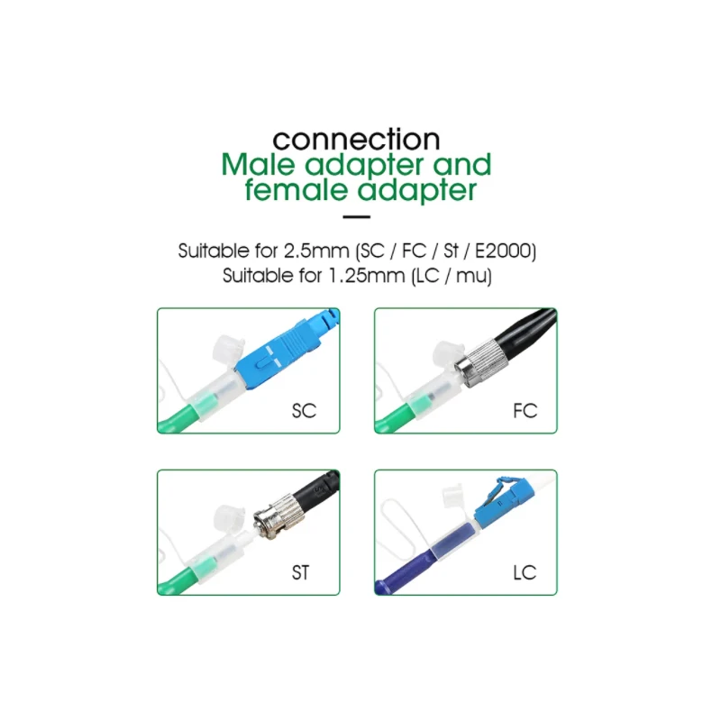 1Pcs 1Km  Fiber Optic Drop Cable Single Mode Outdoor G657A1 Fiber Optic Patch Cord Optical Patch Cable