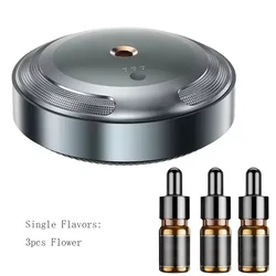 Smart Aroma Diffuser & Purification System - Intelligent Air Freshener (3pcs 10ml Floral)