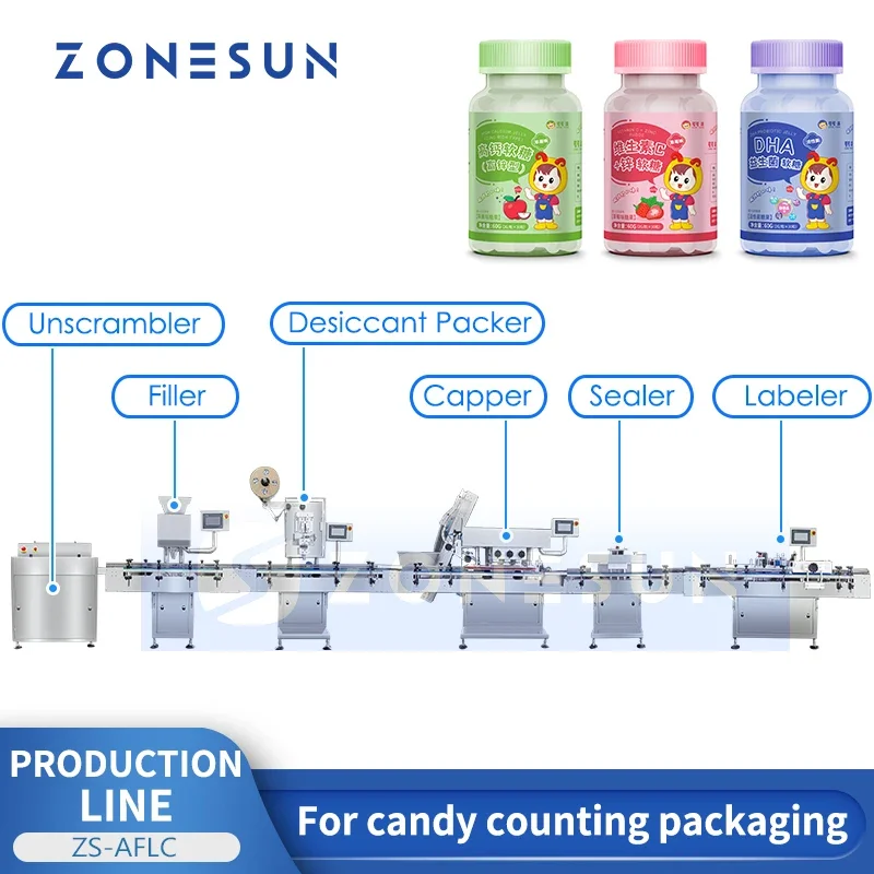 ZONESUN автоматическая машина для