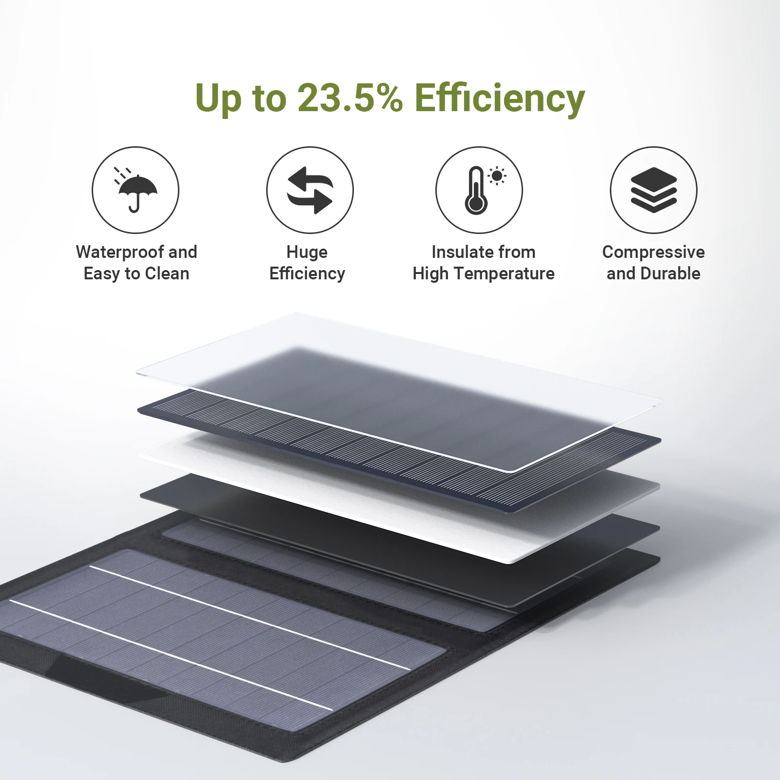Panneau Solaire Portable ALLPOWERS 10 W – Chargeur USB étanche Pour Téléphone Et Tablette, Idéal Camping Et Randonnée