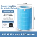 Blue Economy
