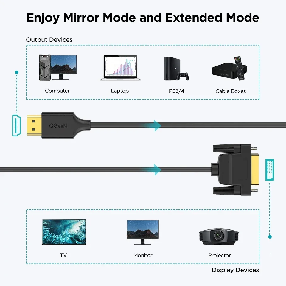 QGeeM HDMI to DVI Cable HDMI DVI Bi-Direction Adapter Xiaomi Xbox Serries X PS5 PS4 TV Box to Splitter DVI-D 24+1 hdmi adapter cable,hdmi cable,hdtv adapter cable,hdmi adapter,hdtv cable,hdmi to dvi adapter