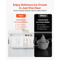 SucceBuy Machine à glace automatique de 2 litres avec compresseur intégré, sans pré-congélation, machine à gelato, sorbetière électrique, 3 modes, machine à glace à compresseur pour la cuisine à domicile 3