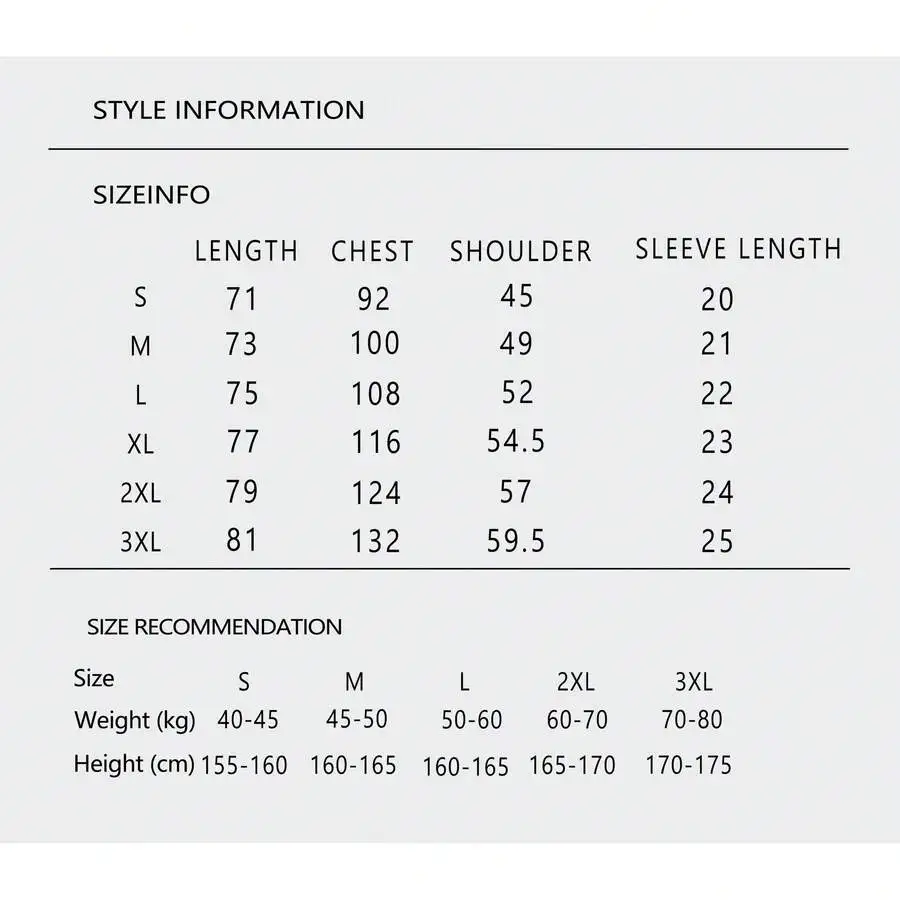 description