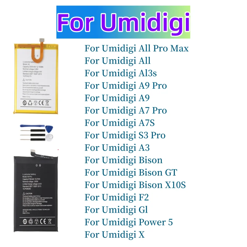 Batterie UMIDIGI A11, Remplacement De La Batterie Du Umidigi