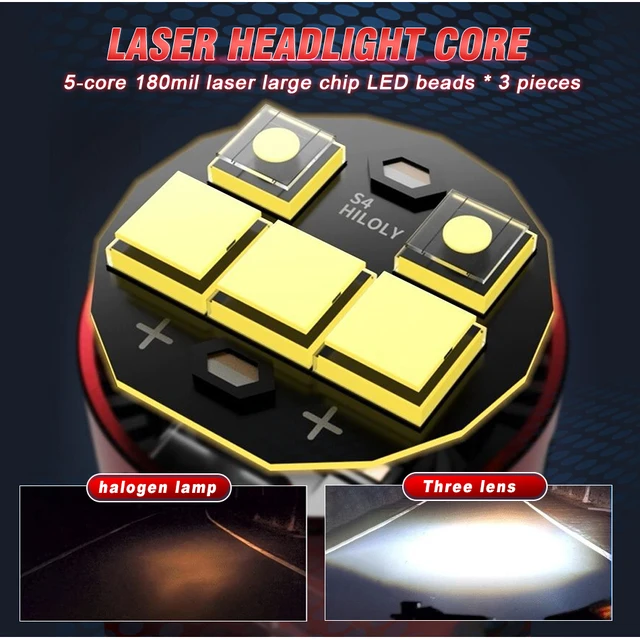 2PC Bi LED H4 Projector Lens 1600000LM Mini Car Bulb 2000W Canbus Auto Motorcycle Mini Projector Dual High Low Beam LHD PlugPlay 4