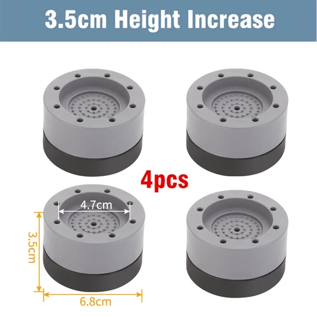 3.5cm Increase