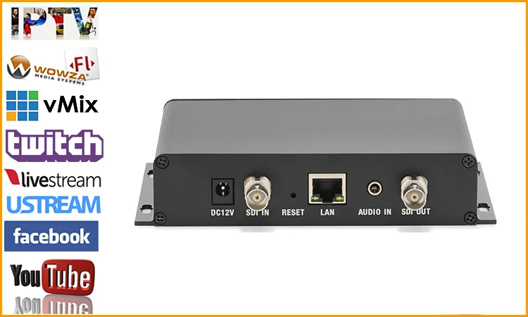 H.265 HD SDI Encoder For IPTV, IP Encoder H.264 Server IPTV RTMP /UDP HDMI To IP Audio Video