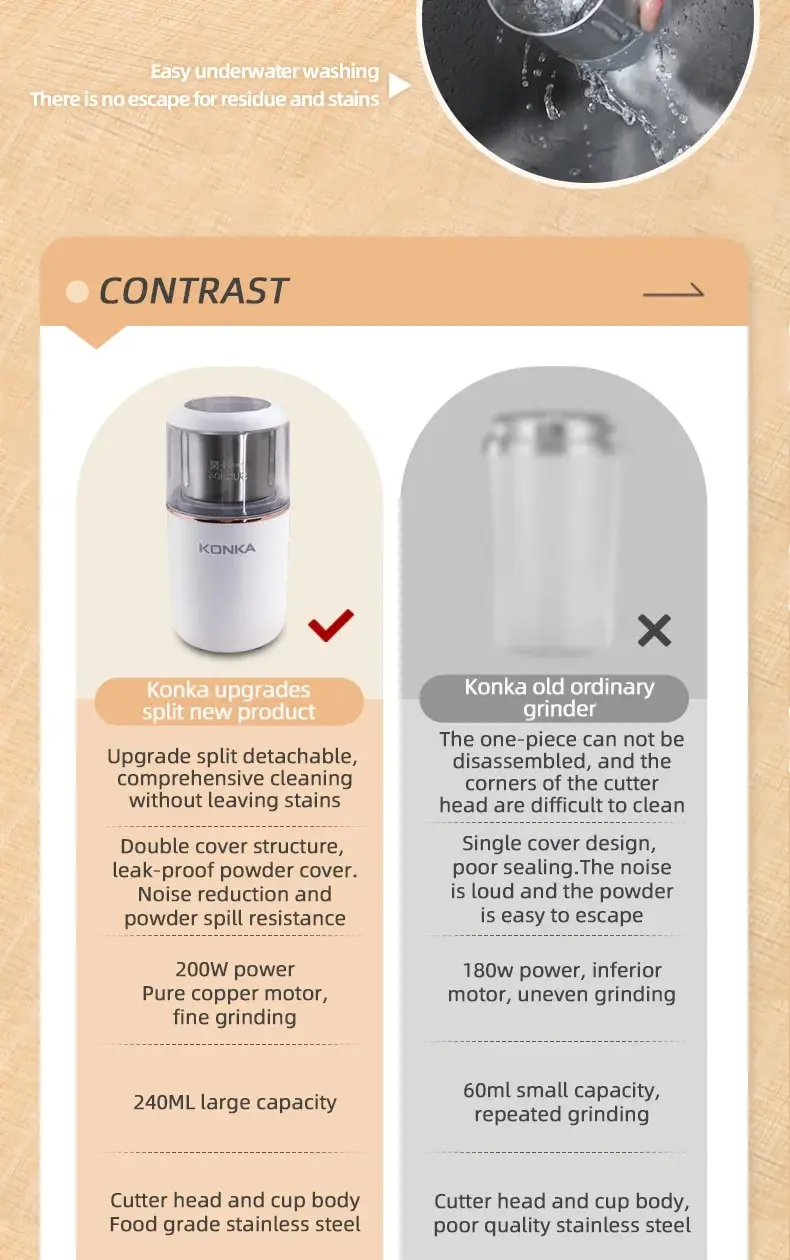 Sb590473f02f74e70a696ca3cfc88ad8cb KONKA Mini Portable Spice Food Processor Electric Manual Coffee Bean Grinder Coffee Powder Grinder