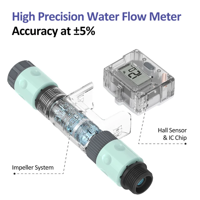WiFi Water Flow Meter for Garden Hose Smart Water Meter with 4 Flow Modes Real-Time Flow Tracking Easy Reading Display 4