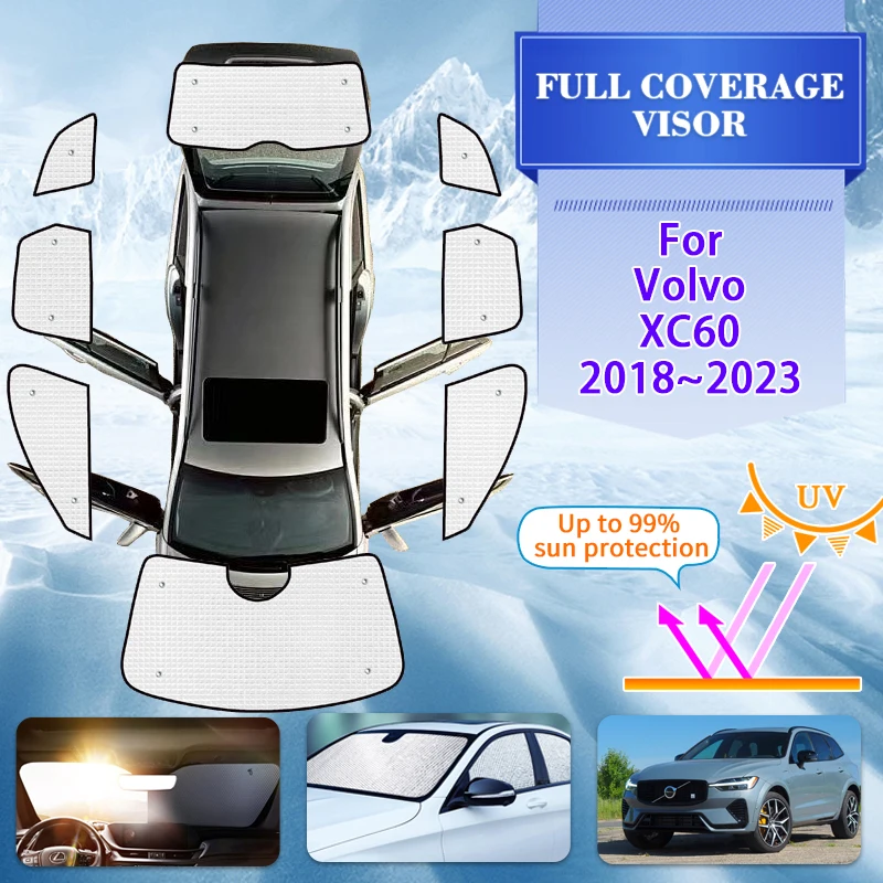 Car Full Window Shading Visors For Volvo XC60 20182023 2022 AntiUV Car Sun Window Visors