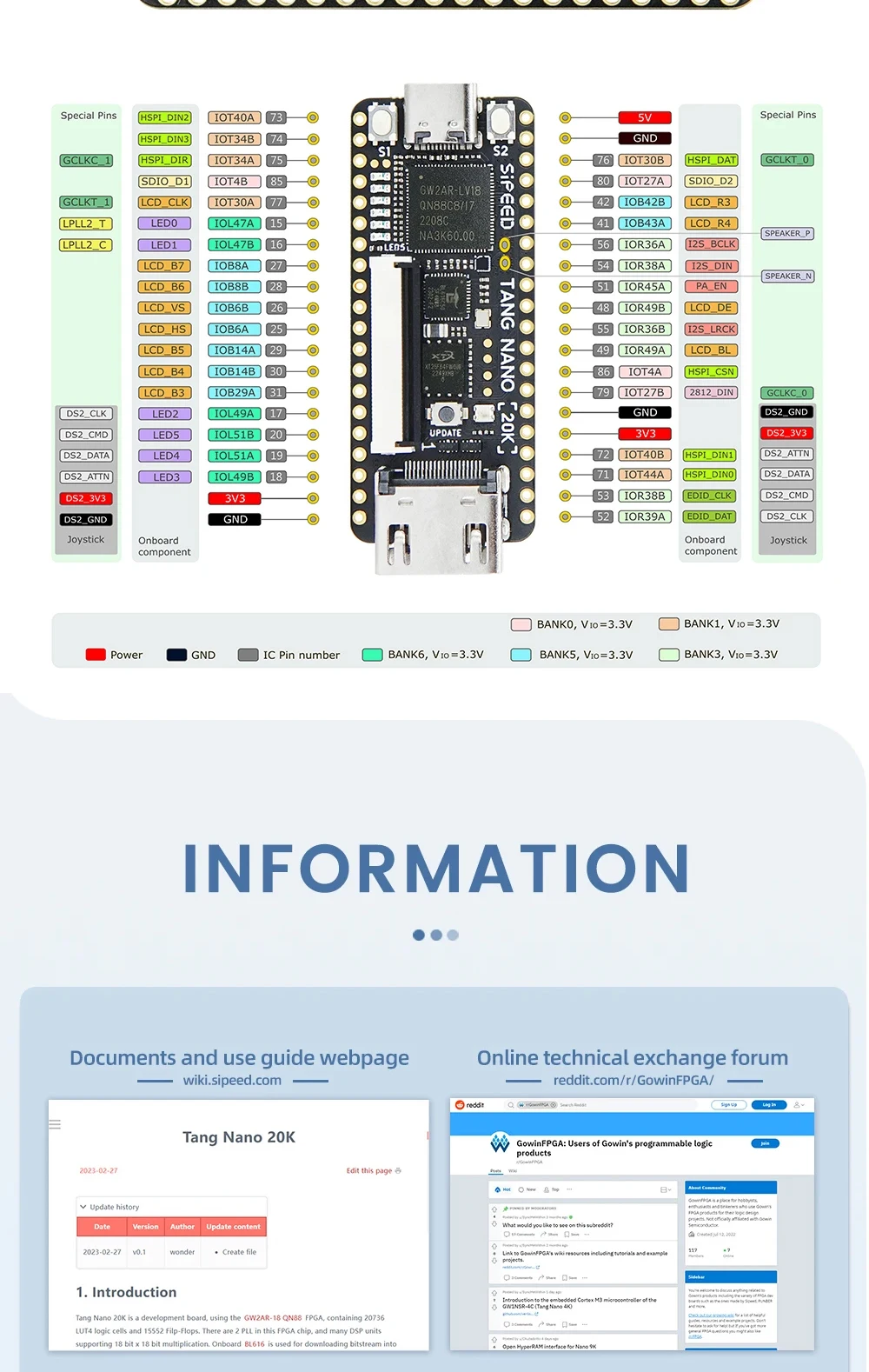 Sipeed Tang Nano 20K Development Board RISC-V Linux Retro Game Player GW2AR-LV18