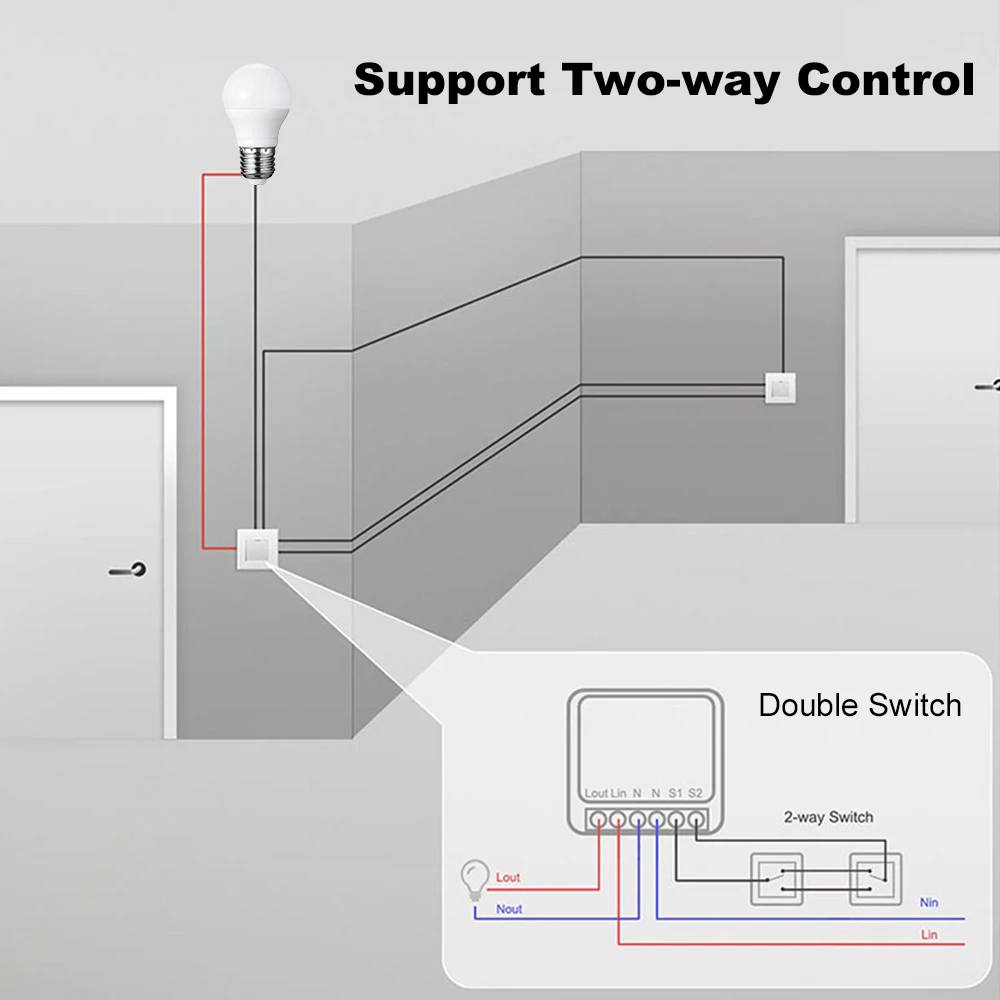 Tuya Ʈ  ġ , ZigBee3.0, 16A ̴ DIY ܱ,     , ˷  Ȩ