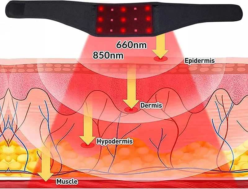 Cintura per terapia con luce rossa, fascia portatile a infrarossi, uso domestico, massaggio per rilassare i muscoli, sollievo dal dolore al collo, 15/20/24 lampade_voghion.com