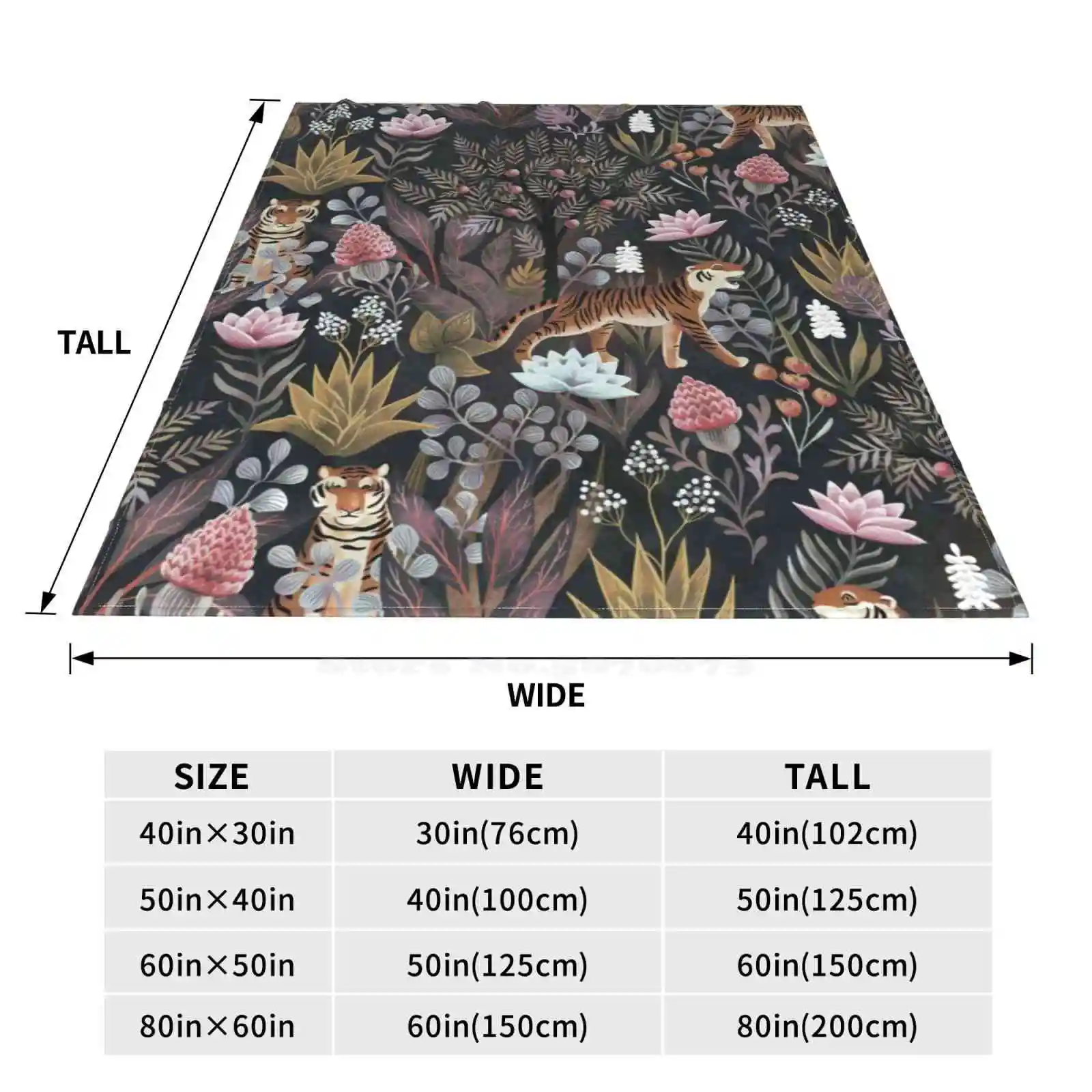 ���� ���� ���� ������ �ö��� ���, ���� ���� �� ȣ���� ���� ����, �� ���̾� ����Ǫ��Ʈ, �Ż� �м�