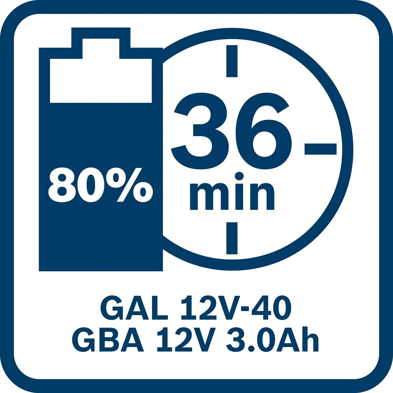 para Bosch Professional 12v System Gba 12v Lithium Battery 3ah 6ah Bateria para Chave de Fenda Gsr120 Gsb120 Gsr108 - Image 6