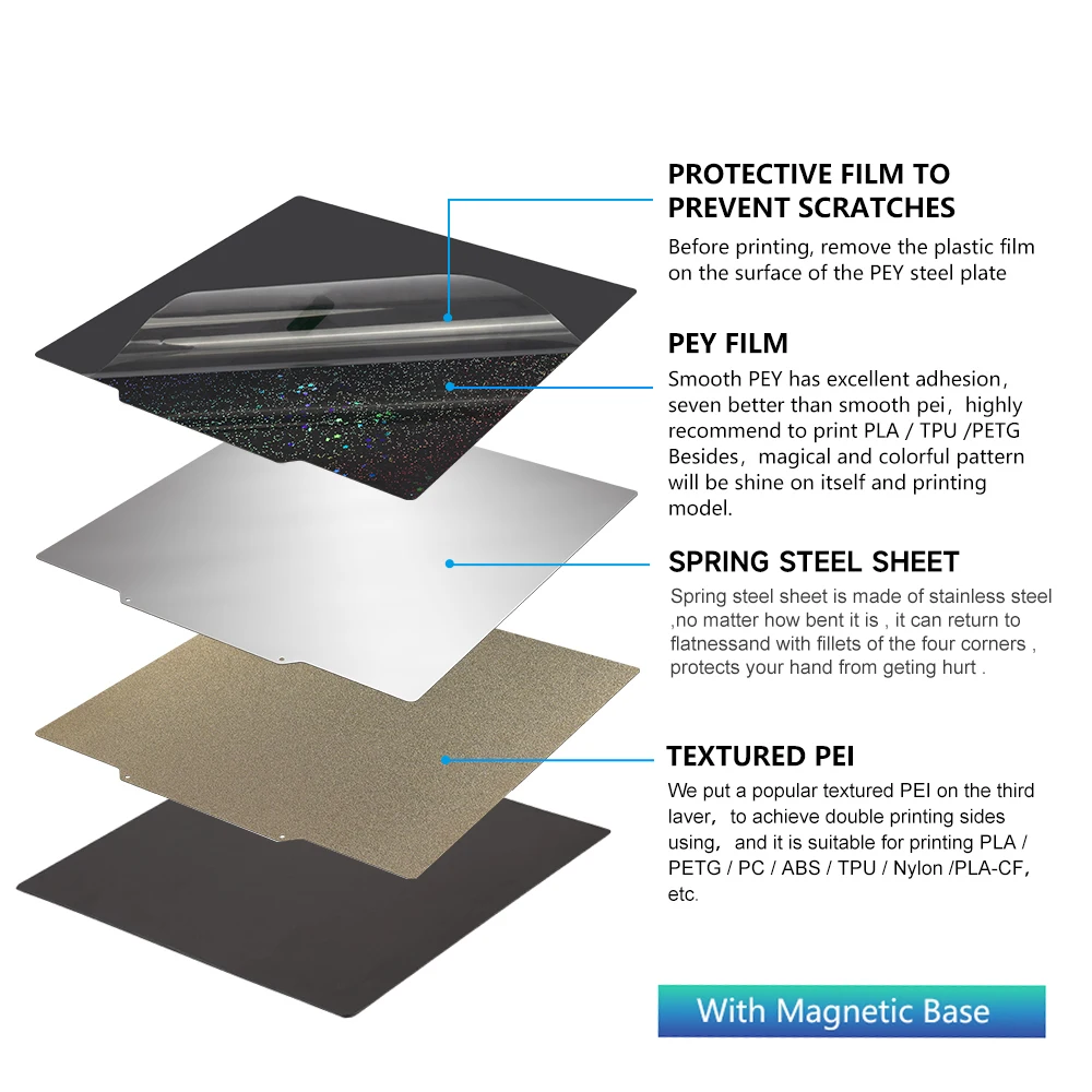 235x235mm PEI PEO PET PEY Spring Steel Build Plate Sheet