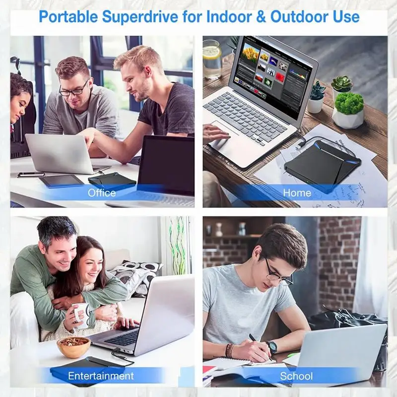 Hot Selling-External DVD Drive, USB 3.0 Type-C, Portable CD DVD Burner With Dual USB Ports And Card Slots,External Drive, US