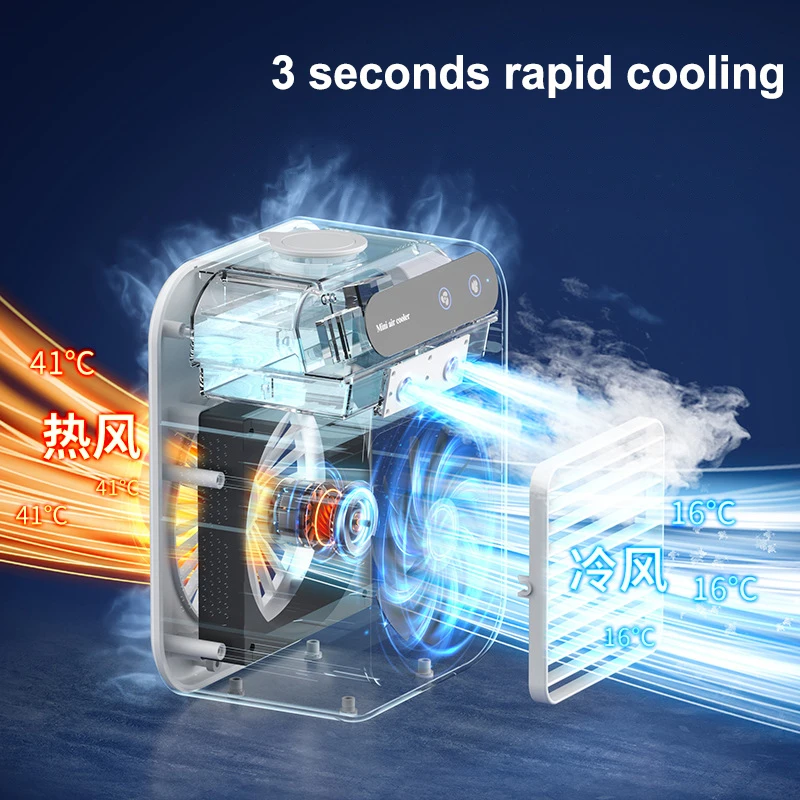 ⭐️ポータブルエアコン 静か ファン USB 冷却加湿器ファン おしゃれ 多機能冷却ファン,充電式USB,ポータブルエアコン,家庭用サイレント加湿