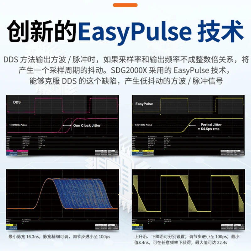 Siglent SDG2122X 임의 파형 발생기 120MHz 듀얼 채널 1.2GSa/s 샘플링 사인파 16비트 진폭 해상도 1Hz