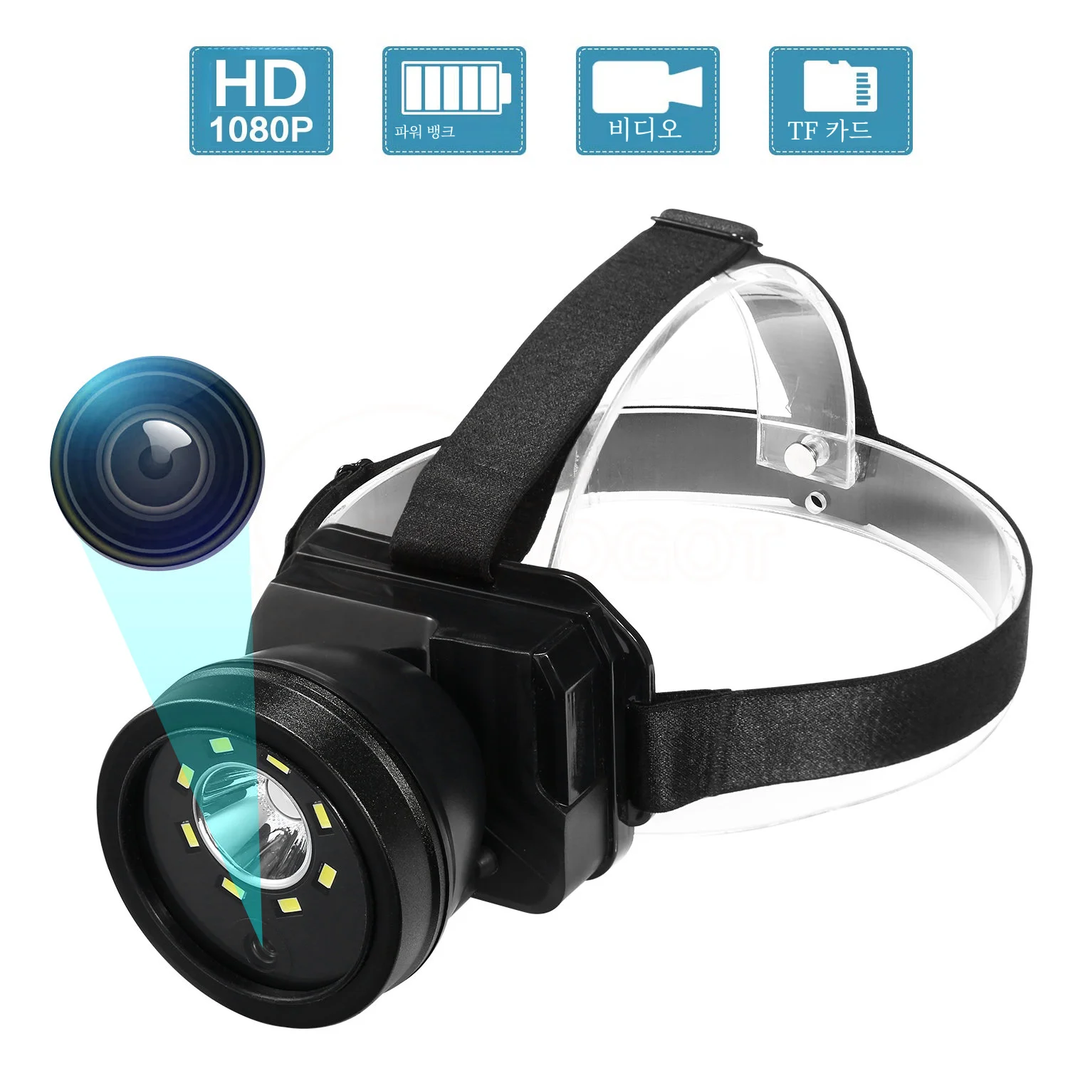풀 HD 헤드라이트 DV 미니 액션 카메라, 휴대용 헤드램프, 비디오 녹음기, 루프 2 LED, 내장 4000mA, IPX4 방수, 1080P